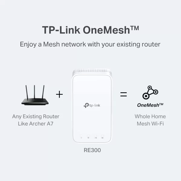 TPLink AC1200 WiFi Extender RE300 Covers Up to 1500 Sqft and 25 Devices Up to 1200Mbps Supports OneMesh Dual Band Internet Repeater Range Booster