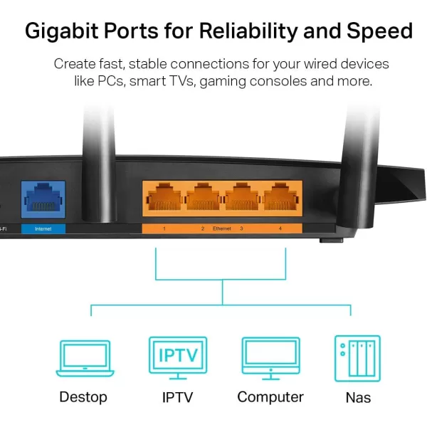 TPLink AC1900 Smart WiFi Router Archer A8 High Speed MUMIMO Wireless Router Dual Band Router for Wireless Internet Gigabit Supports Guest WiFiAC1900