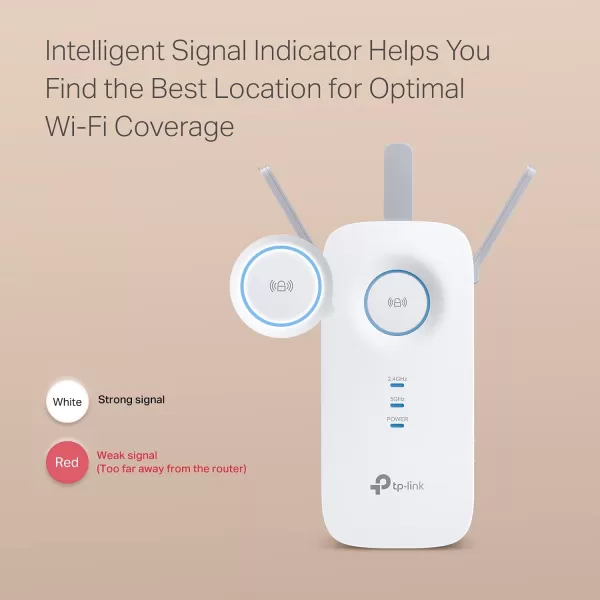 TPLink AC1900 WiFi Extender RE550 Covers Up to 2800 Sqft and 35 Devices 1900Mbps Dual Band Wireless Repeater Internet Booster Gigabit Ethernet PortWiFi 5  AC1900