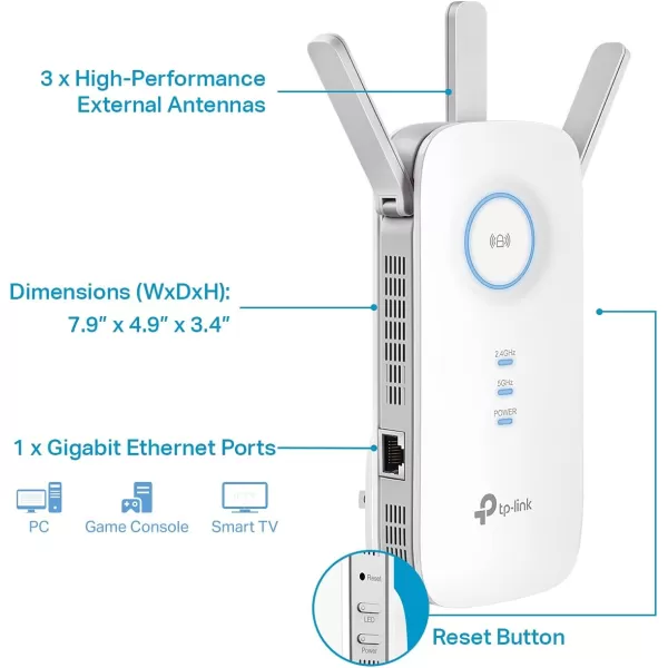 TPLink AC1900 WiFi Extender RE550 Covers Up to 2800 Sqft and 35 Devices 1900Mbps Dual Band Wireless Repeater Internet Booster Gigabit Ethernet PortWiFi 5  AC1900