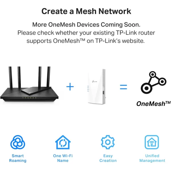 TPLink AC1900 WiFi Extender RE550 Covers Up to 2800 Sqft and 35 Devices 1900Mbps Dual Band Wireless Repeater Internet Booster Gigabit Ethernet PortWiFi 6  AX1800