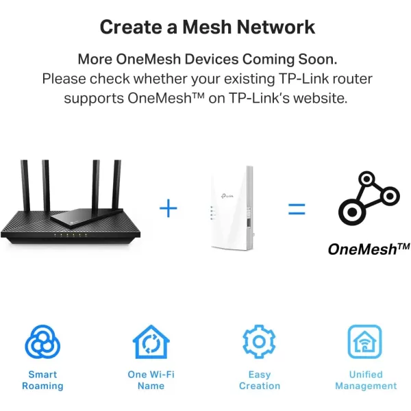 TPLink AC1900 WiFi Extender RE550 Covers Up to 2800 Sqft and 35 Devices 1900Mbps Dual Band Wireless Repeater Internet Booster Gigabit Ethernet PortWiFi 6  AX3000