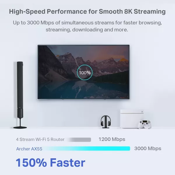TPLink AX3000 WiFi 6 Router  80211ax Wireless Router Gigabit Dual Band Internet Router VPN Router OneMesh Compatible Archer AX55WiFi 6  AX3000