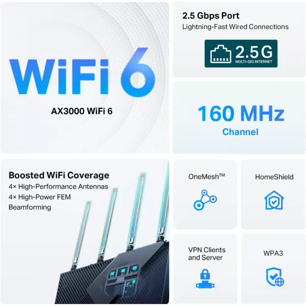 TPLink AX3000 WiFi 6 Router  80211ax Wireless Router Gigabit Dual Band Internet Router VPN Router OneMesh Compatible Archer AX55WiFi 6  AX3000 w 25Gbps Port