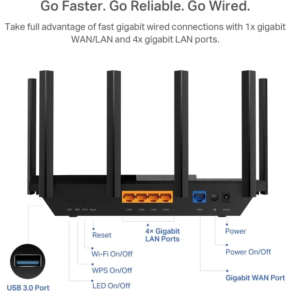 TPLink AX5400 WiFi 6 Router Archer AX73 Dual Band Gigabit Wireless Internet Router HighSpeed ax Router for Streaming Long Range Coverage 5 GHzAX5400