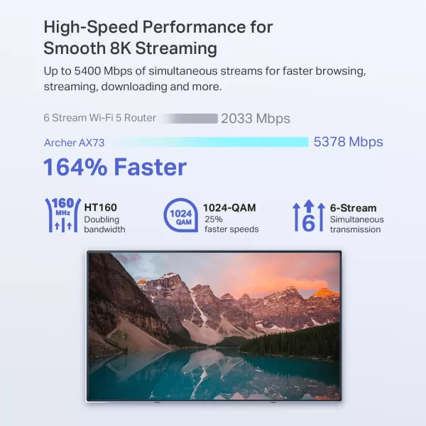 TPLink AX5400 WiFi 6 Router Archer AX73 Dual Band Gigabit Wireless Internet Router HighSpeed ax Router for Streaming Long Range Coverage 5 GHzAX5400