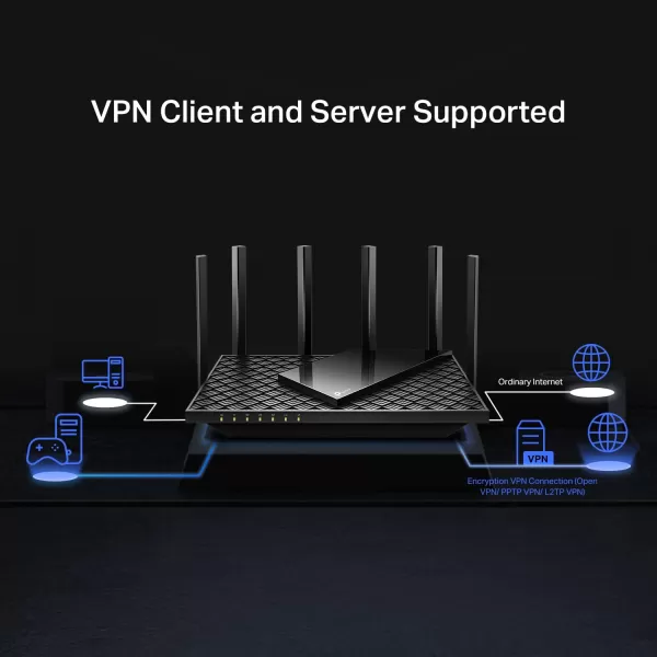 TPLink AX5400 WiFi 6 Router Archer AX73 Dual Band Gigabit Wireless Internet Router HighSpeed ax Router for Streaming Long Range Coverage 5 GHzAX5400 w 25G WAN PortNewer