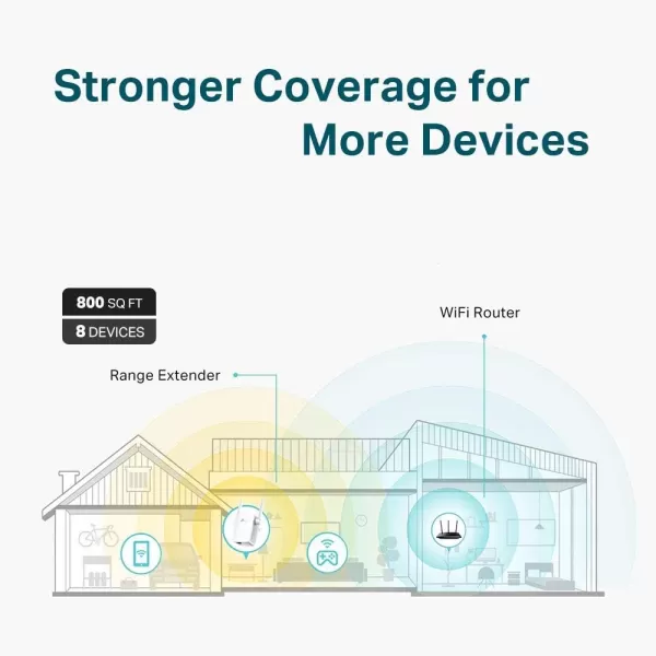 TPLink N300 WiFi ExtenderRE105 WiFi Extenders Signal Booster for Home Single Band WiFi Range Extender Internet Booster Supports Access Point Wall Plug Design 24Ghz only