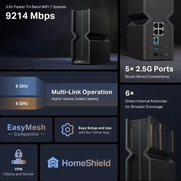 TPLink TriBand BE9300 WiFi 7 Router Archer BE550  6Stream 92Gbps  Full 25G Ports  6 Internal Antennas  Covers Up to 2000 Sq Ft  Add EasyMesh Device for Extended Coverage  VPN SupportBE9300