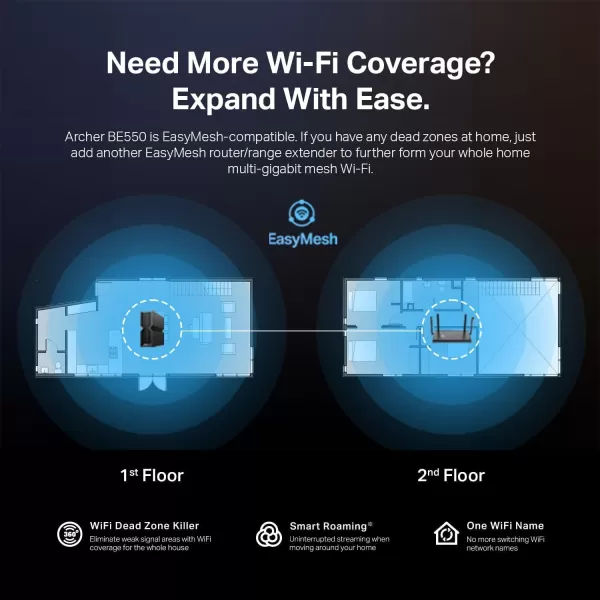 TPLink TriBand BE9300 WiFi 7 Router Archer BE550  6Stream 92Gbps  Full 25G Ports  6 Internal Antennas  Covers Up to 2000 Sq Ft  Add EasyMesh Device for Extended Coverage  VPN SupportBE9300