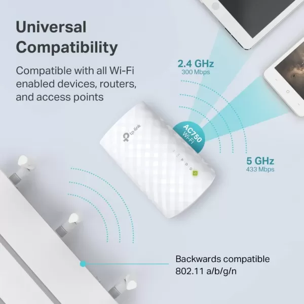 TPLink WiFi Extender with Ethernet Port Dual Band 5GHz24GHz  Up to 44 More Bandwidth than Single Band Covers Up to 1200 Sqft and 30 Devices Signal Booster Amplifier Supports OneMesh RE2203Stream AC750