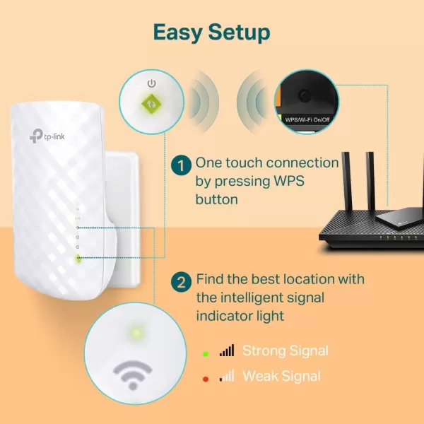 TPLink WiFi Extender with Ethernet Port Dual Band 5GHz24GHz  Up to 44 More Bandwidth than Single Band Covers Up to 1200 Sqft and 30 Devices Signal Booster Amplifier Supports OneMesh RE2203Stream AC750