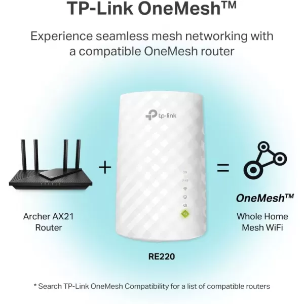 TPLink WiFi Extender with Ethernet Port Dual Band 5GHz24GHz  Up to 44 More Bandwidth than Single Band Covers Up to 1200 Sqft and 30 Devices Signal Booster Amplifier Supports OneMesh RE2203Stream AC750