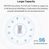 imageTPLink RE813XE AXE5400 WiFi 6E Range Extender wEthernet Port  54 Gbps TriBand Wireless Repeater Amplifier  Up to 2800 Sq Ft 96 Devices  6 GHz Band 160 MHz  APP Setup  OneMesh CompatibleTriBand WiFi 6E  AXE5400
