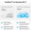 imageTPLink RE813XE AXE5400 WiFi 6E Range Extender wEthernet Port  54 Gbps TriBand Wireless Repeater Amplifier  Up to 2800 Sq Ft 96 Devices  6 GHz Band 160 MHz  APP Setup  OneMesh CompatibleTriBand WiFi 6E  AXE5400