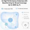 imageTPLink RE813XE AXE5400 WiFi 6E Range Extender wEthernet Port  54 Gbps TriBand Wireless Repeater Amplifier  Up to 2800 Sq Ft 96 Devices  6 GHz Band 160 MHz  APP Setup  OneMesh CompatibleTriBand WiFi 6E  AXE5400
