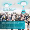 imageTPLink EAP653 Wireless Access Point wo DC Adapter  UltraSlim  Omada True WiFi 6 AX3000  Mesh Seamless Roaming WPA3 MUMIMO  Remote ampamp App Control  PoE Powered  Multiple Controller OptionsAX1800  Without DC Power Adapter