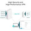 imageTPLink ER706W4G Omada 4G Cat6 AX3000 Gigabit VPN Gateway Router  WiFi 6 AX3000 Dual Band with LTE  Supports Omada Mesh  Easy SetupWiFi 6 VPN Router
