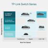 imageTPLink TLSX3008F  8 Port 10G SFP Enterprise Level Switch  L2 Smart Managed  Omada SDN Integrated  IPv6  Static Routing  L2L3L4 QoS IGMP ampamp LAG  5 Year Manufacturer Warranty16 Port  10Gb SFP