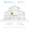 imageTPLink Powerline WiFi 6 Extender TLWPA7817 KIT  Includes AV1000 Powerline Ethernet Adapter and AX1500 DualBand WiFi Extender  Gigabit Ethernet Network Port EasyMeshPlug Pair and PlayAX1500 WiFi 6  New Model