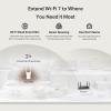 imageTPLink BE3200 WiFi 7 Range Extender RE223BE wGigabit Ethernet Port  32 Gbps DualBand Wireless Repeater  Internet Signal Booster for Home  Up to 2400 sqft 64 Devices  MLO EasyMeshWiFi 7 BE3200