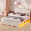 image:imageVIAGDO Full Size Bed Frame with LED and Charging StationStorage Headboard amp 2 Storage DrawersPrincess Upholstered Bed with Crystal Button amp CrownVelvet Platform Bed for GirlsPinkWhite