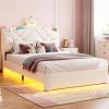 image:imageVIAGDO Full Size Bed Frame with LED and Charging StationStorage Headboard amp 2 Storage DrawersPrincess Upholstered Bed with Crystal Button amp CrownVelvet Platform Bed for GirlsPinkWhite