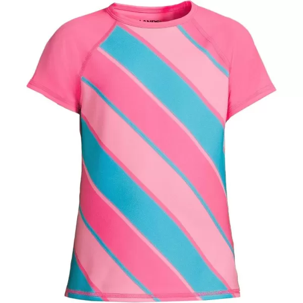 imageLands End Girls Graphic Mock Neck UPF 50 Sun Protection Rash GuardKnockout PinkTurquoise Stripe