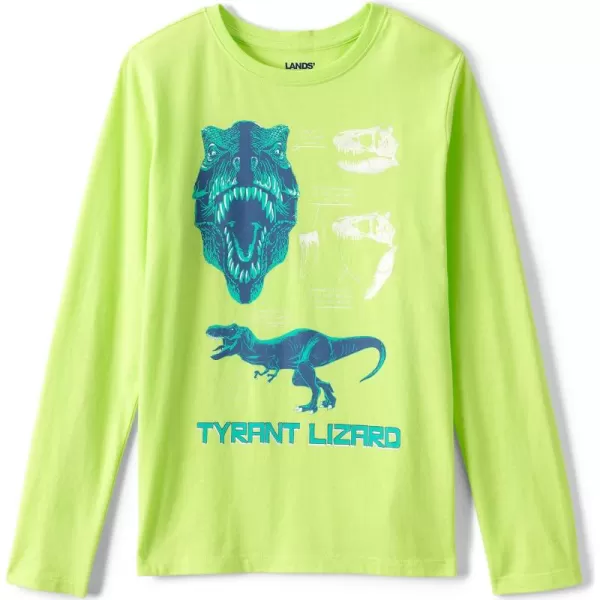 Lime Green Tyrent Lizard