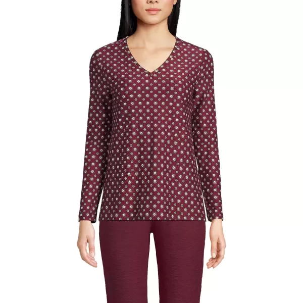 imageLands End Womens Long Sleeve Performance VNeck TopRich Burgundy Encircle Geo