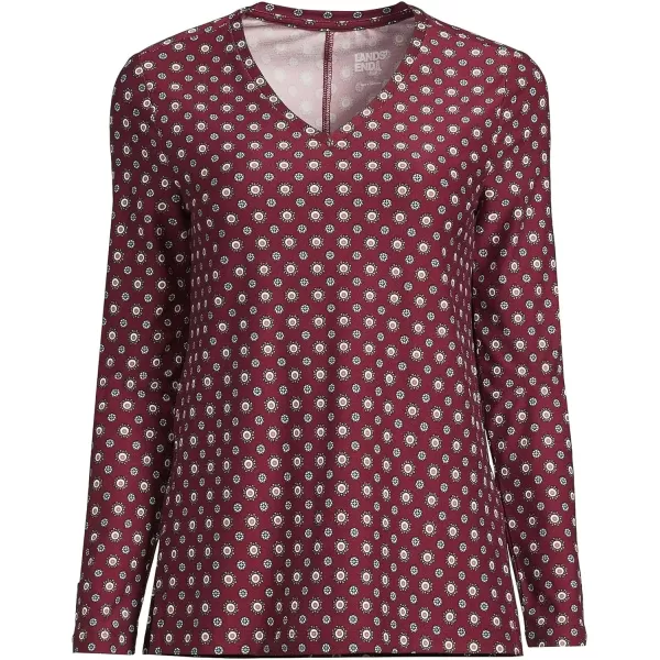 imageLands End Womens Long Sleeve Performance VNeck TopRich Burgundy Encircle Geo