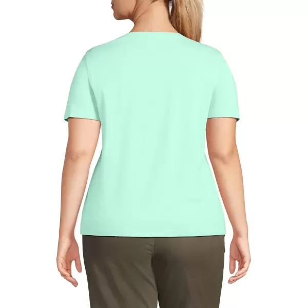 imageLands End Womens Relaxed Supima Cotton Crew Neck TShirtSpring Green