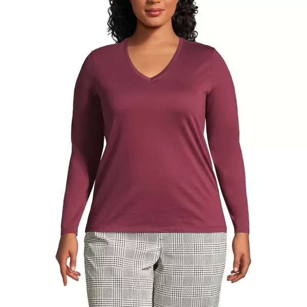 imageLands End Womens Relaxed Supima Cotton Long Sleeve VNeck TShirtRich Burgundy