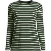 imageLands End Womens Relaxed Supima Cotton Long Sleeve Crew Neck TShirtFresh Evergreen Breton Stripe