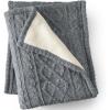 imageLands End Cable Knit Throw Warm Graphite 50quot x 60quot