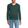 imageLands End Mens Long Sleeve Washable Merino Wool V Neck SweaterDeep Forest