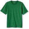 imageLands End Mens SuperT Short Sleeve TShirtCourt Green