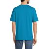 imageLands End Mens SuperT Short Sleeve TShirtTropical Teal