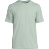 imageLands End Mens SuperT Short Sleeve TShirtWashed Sage