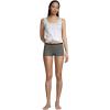 imageLands End Womens Comfort Knit Mid Rise Boyshort Underwear  2 Pack