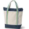 imageLands End Zip Top Canvas Tote BagNaturalRadiant Navy Stripe