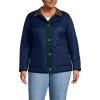 imageLands End Womens Reversible Barn Quilted JacketDark Green ForestNavy