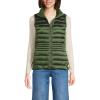 imageLands End Womens Wanderweight Packable Ultralight Down VestEstate Green Shine