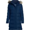 imageLands End Womens Max 600 Down Puffer CoatDeep Sea Navy