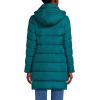 imageLands End Womens Max 600 Down Puffer CoatEvening Teal