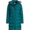 imageLands End Womens Max 600 Down Puffer CoatEvening Teal