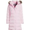 imageLands End Womens Max 600 Down Puffer CoatPink Frost