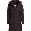 imageLands End Womens Max 600 Down Puffer CoatRich Brown