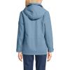 imageLands End Womens Squall Waterproof Insulated Winter JacketPale Slate Blue