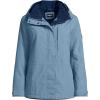 imageLands End Womens Squall Waterproof Insulated Winter JacketPale Slate Blue